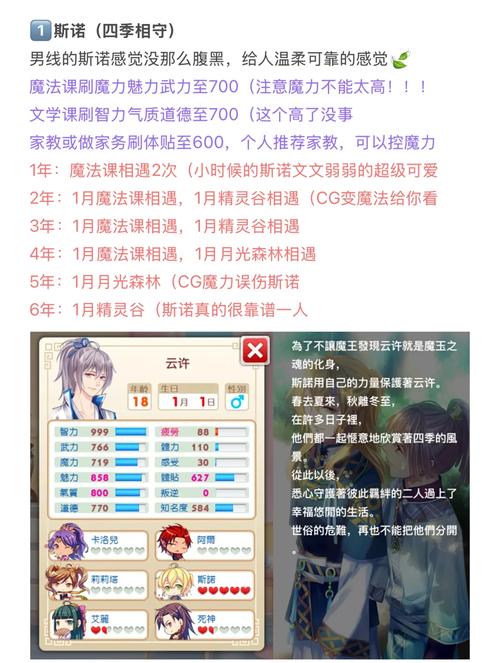 sweetrings2最新版本更新内容介绍截图1
