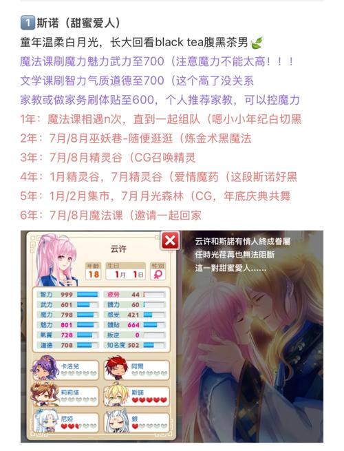 sweetrings2最新版本更新内容介绍截图2