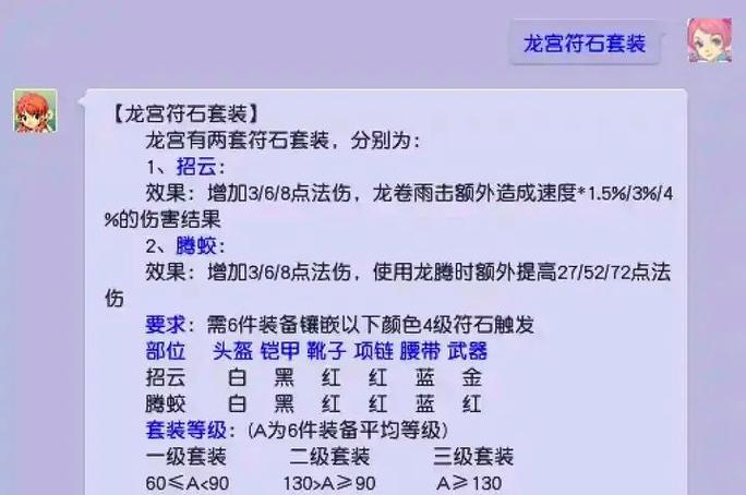 梦幻西游符石造型 梦幻西游符石造型