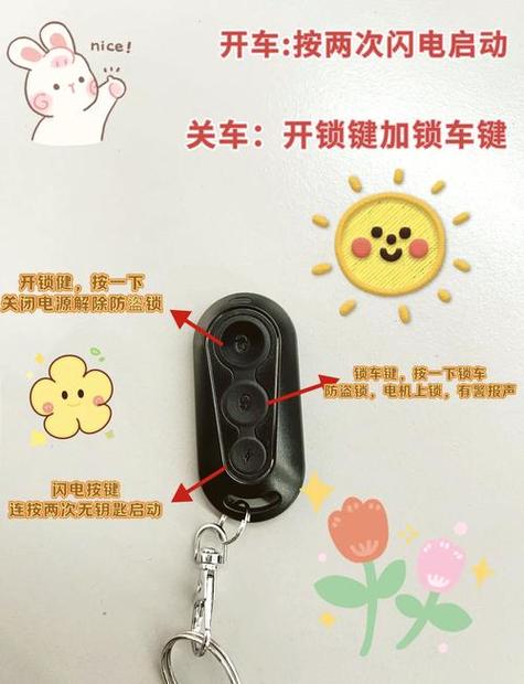 电动自行车锁住了怎么解锁截图2