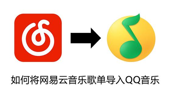 qq音乐下载的歌转到网易云
