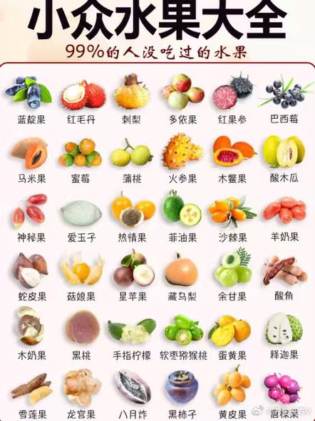 水果品种图片大全大图