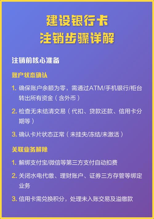 建行卡注销最简单方法