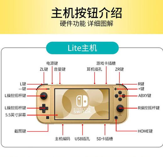 swich按键说明