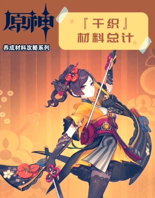 原神多少级可以升90级