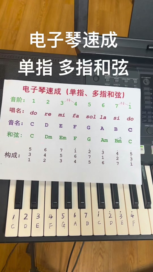 电子琴原调是什么