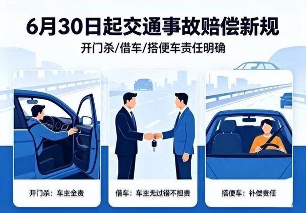 借车出了事故保险公司赔吗截图2