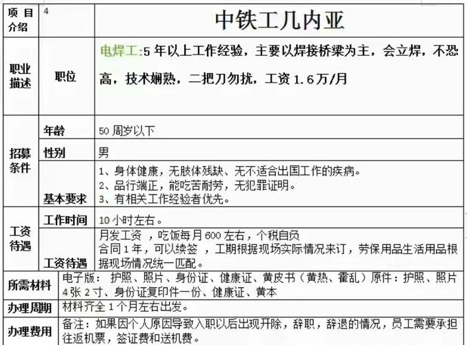 中国中铁待遇工资标准