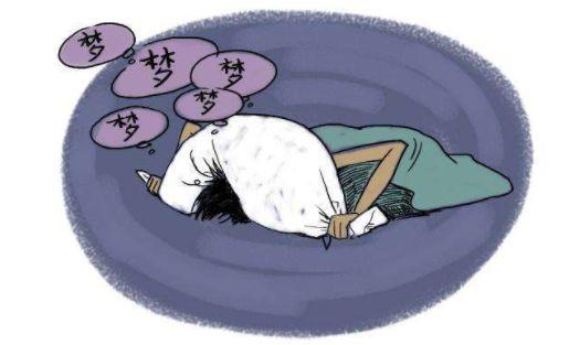 梦分为几种