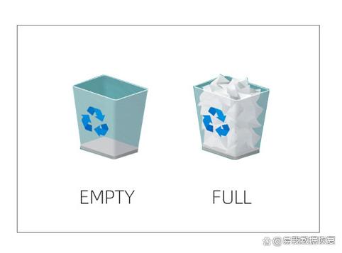 回收站dumpster官方版