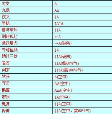 流星蝴蝶剑输入秘籍截图2