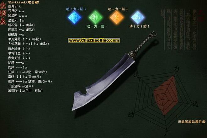 流星蝴蝶剑输入秘籍截图3