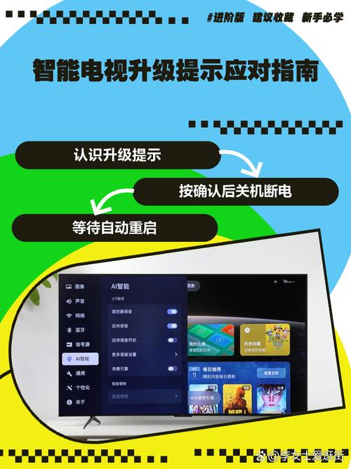 电视怎么升级