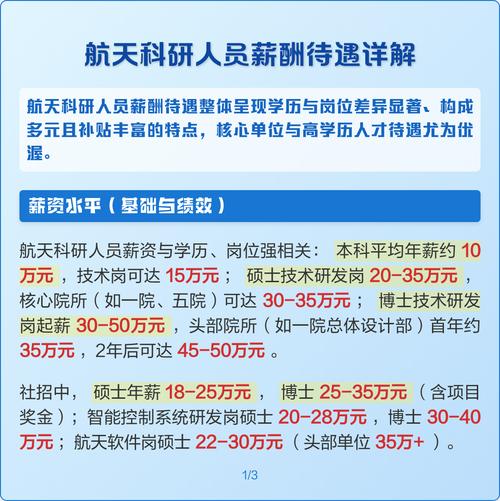航天八院工资待遇截图2
