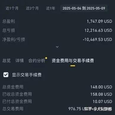 货币合约多少钱一张 货币合约多少钱一张