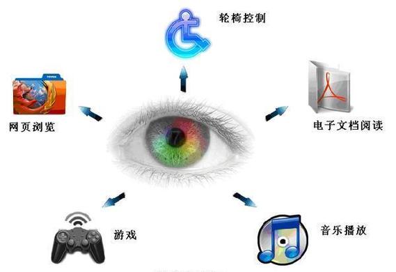 蚂蚁森林怎样收取能量