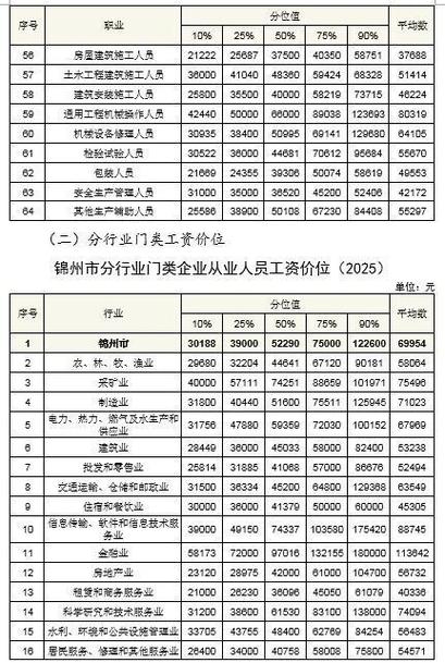 旷工离职工资还给吗