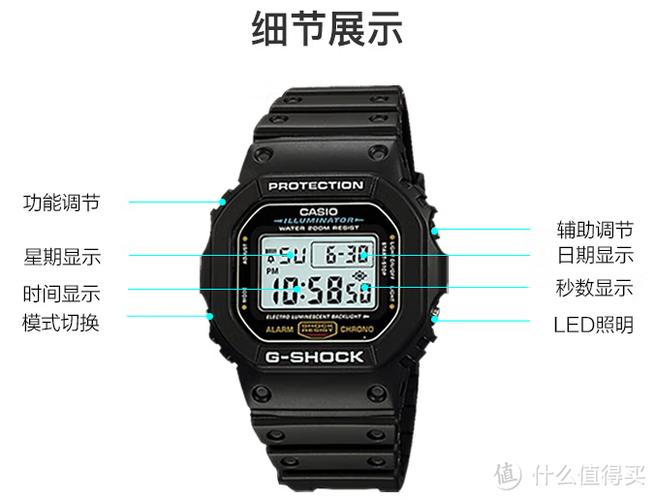 卡西欧小方块屏幕显示图解
