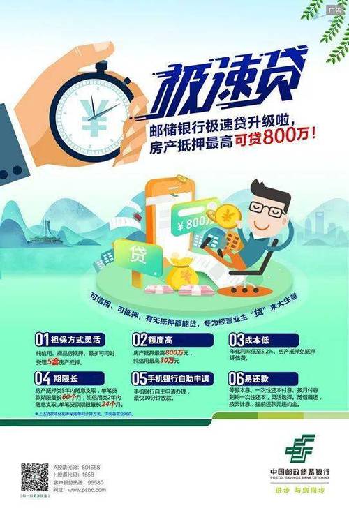 邮储极速贷属于什么贷款