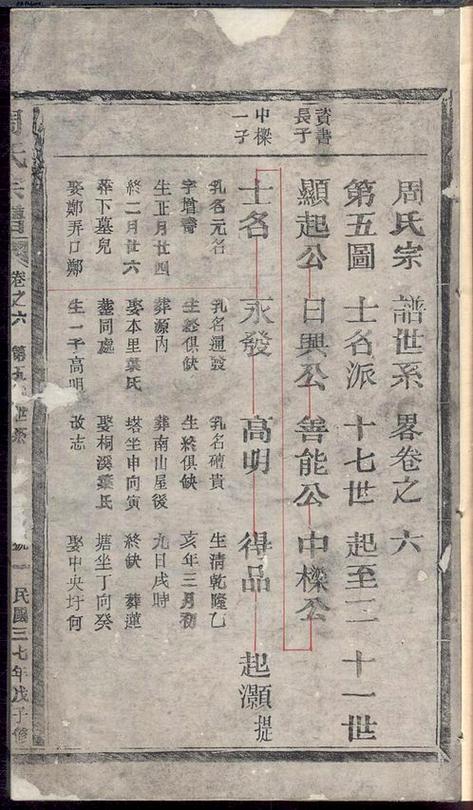 周氏汝南堂60字辈截图1