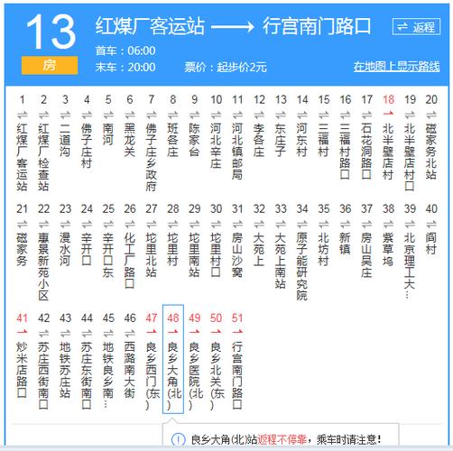13路末班车到底讲啥图标