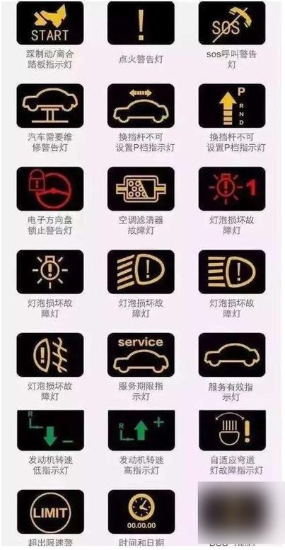 为什么闹钟显示不了图标
