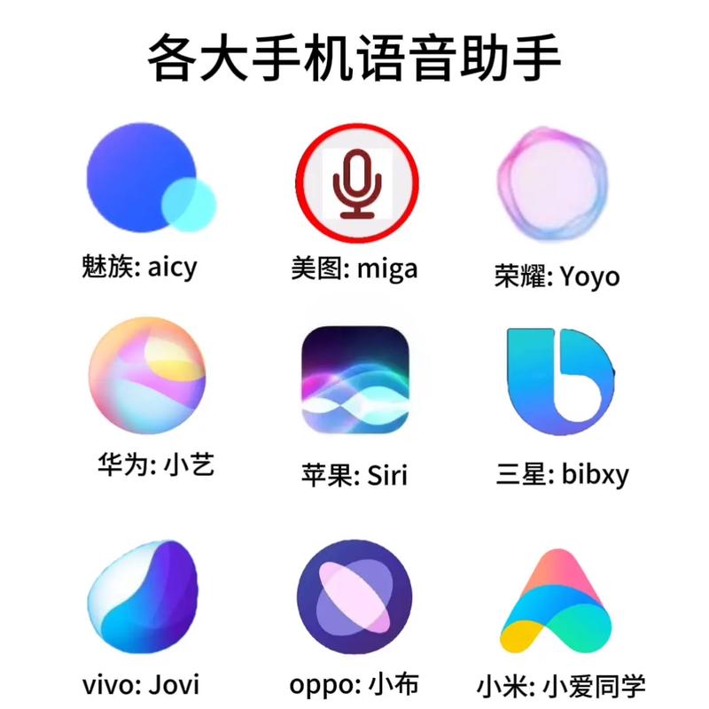 移动魔百盒怎么使用语音