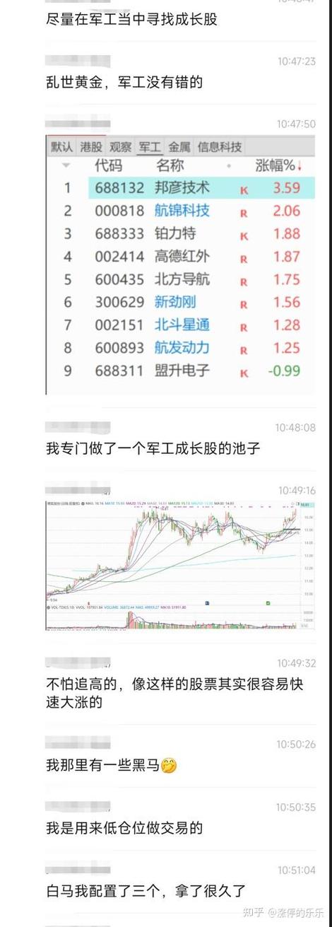 如何和大佬聊天截图1