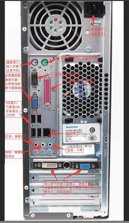 电脑机箱后面插口图解
