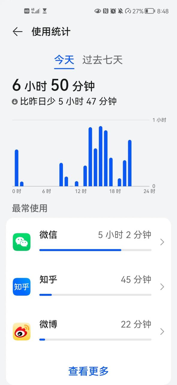 红米的屏幕使用时间在哪里