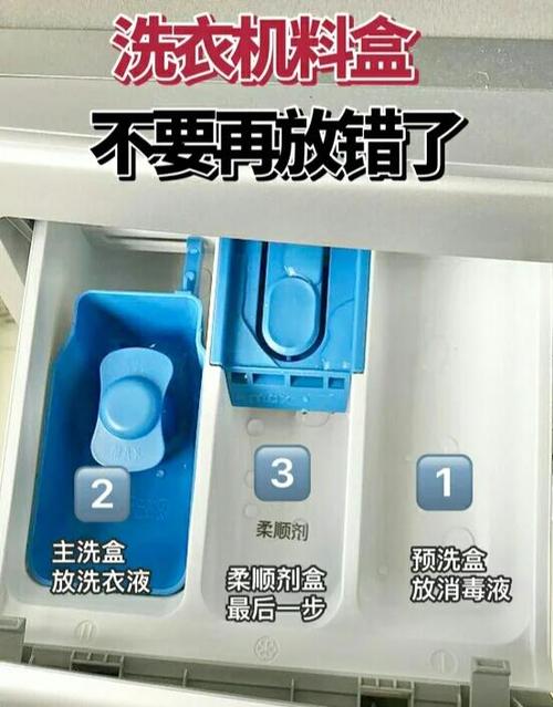 洗衣机洗衣液盒子怎么拆开清洗