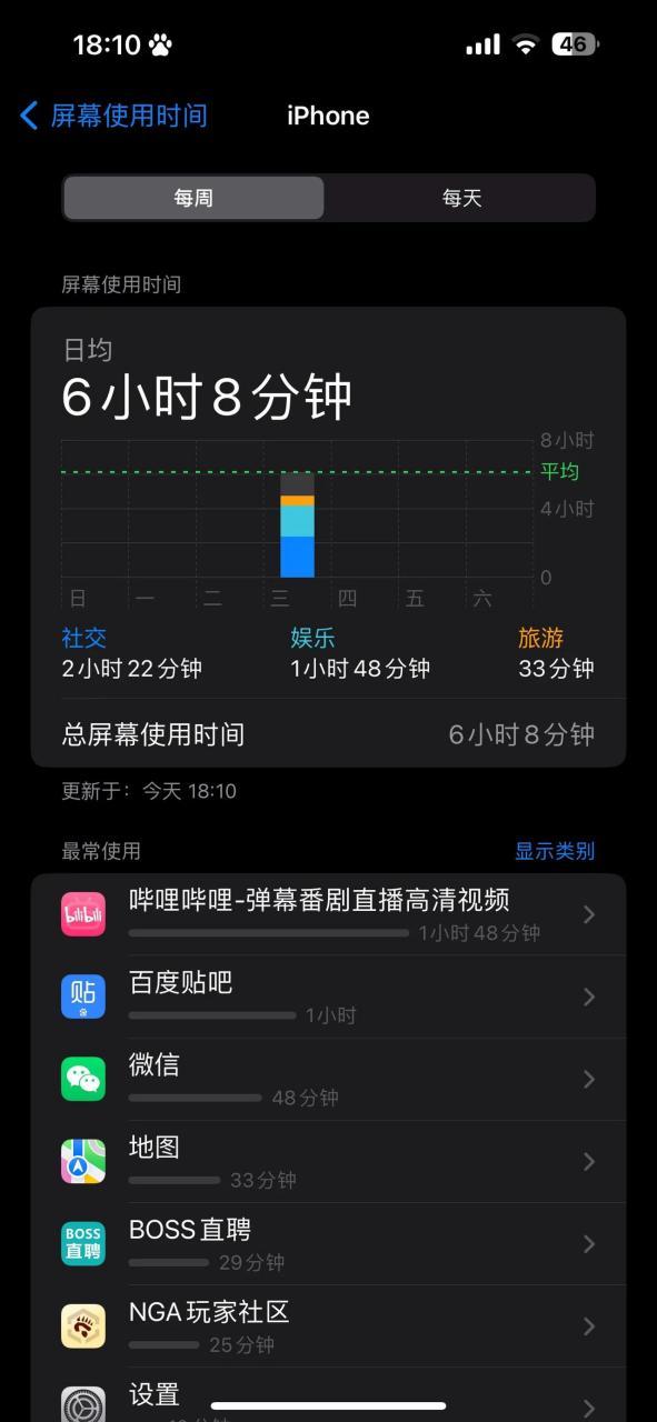 主屏幕和锁定屏幕耗电量大