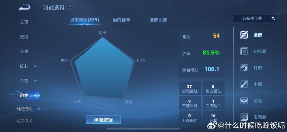 王者战力排位分多少满
