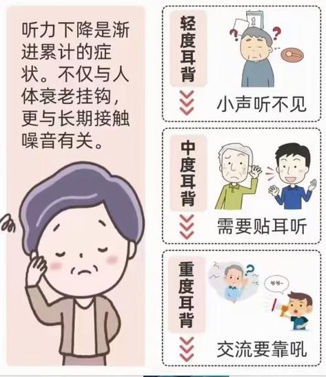 耳朵听到大的声音就难受是什么原因