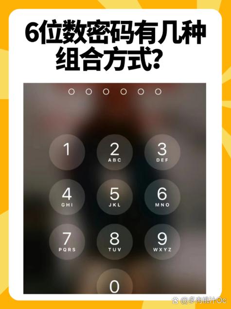 六位数密码