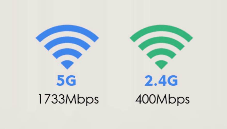 家里wifi有一个5g和一个4g