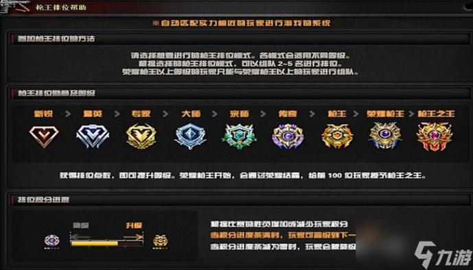 游戏双排是什么意思 游戏双排是什么意思