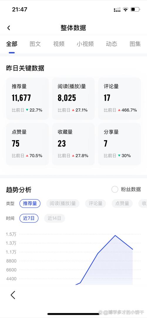 财贝勒百家号