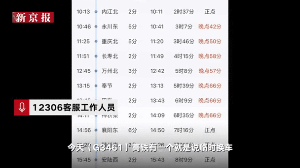 查询列车实时动态