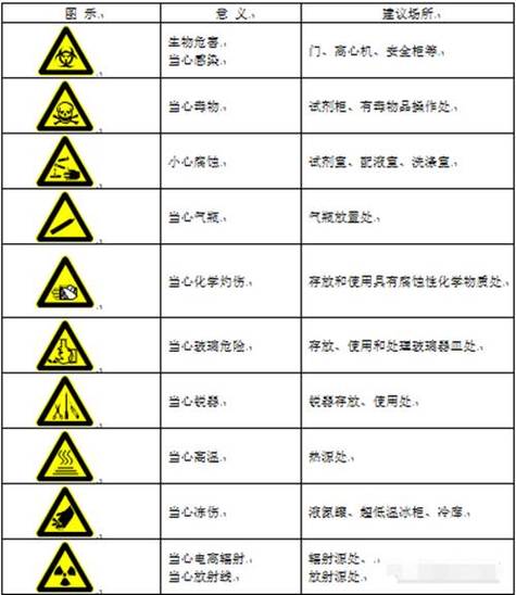 爆炸保护指令是什么