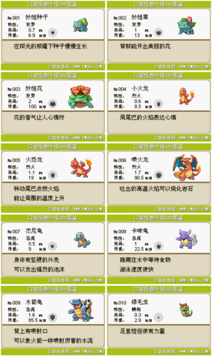 口袋妖怪全精灵存档 口袋妖怪全精灵存档