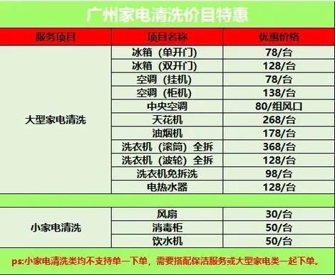 西门子油烟机价目表