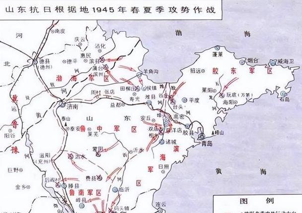 八路军分别是哪八路