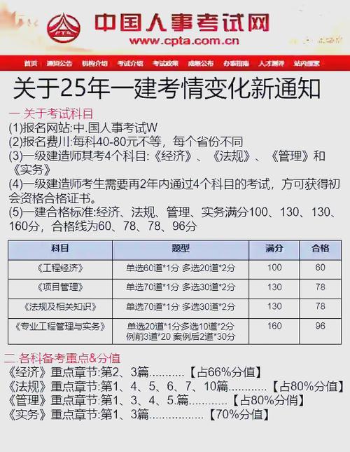 一建一般人考不过吗