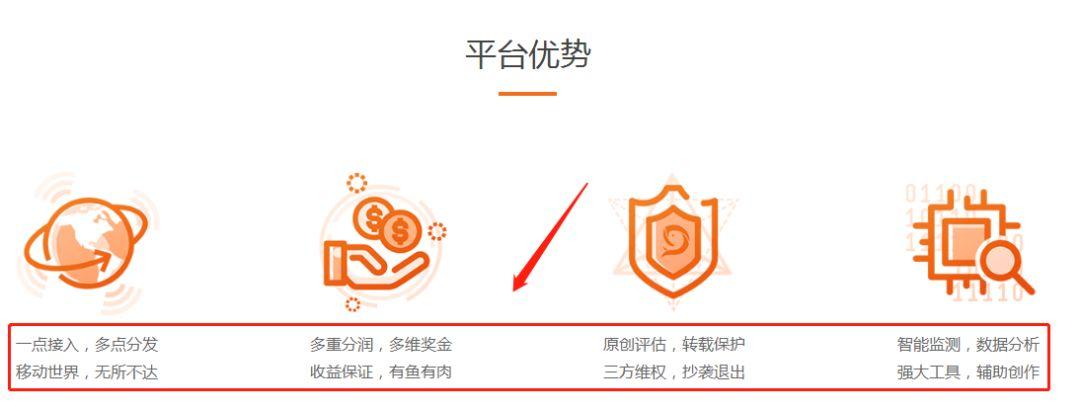 大鱼号开通收益太难截图2