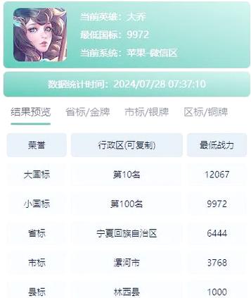 王者荣耀看不到战区排行
