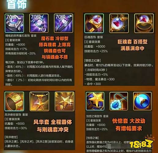 dnf70级版本