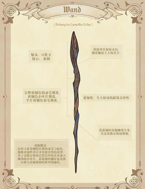 上古卷轴5坦迪尔之杖