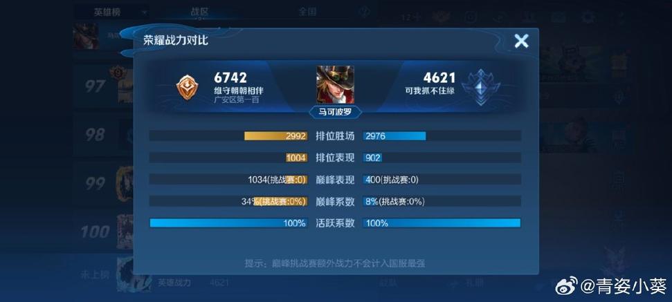 王者荣耀银色的标是什么标