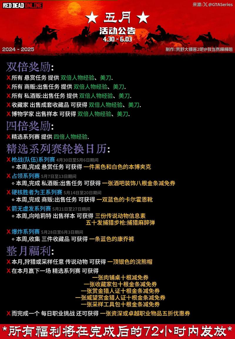 双截龙4作弊码